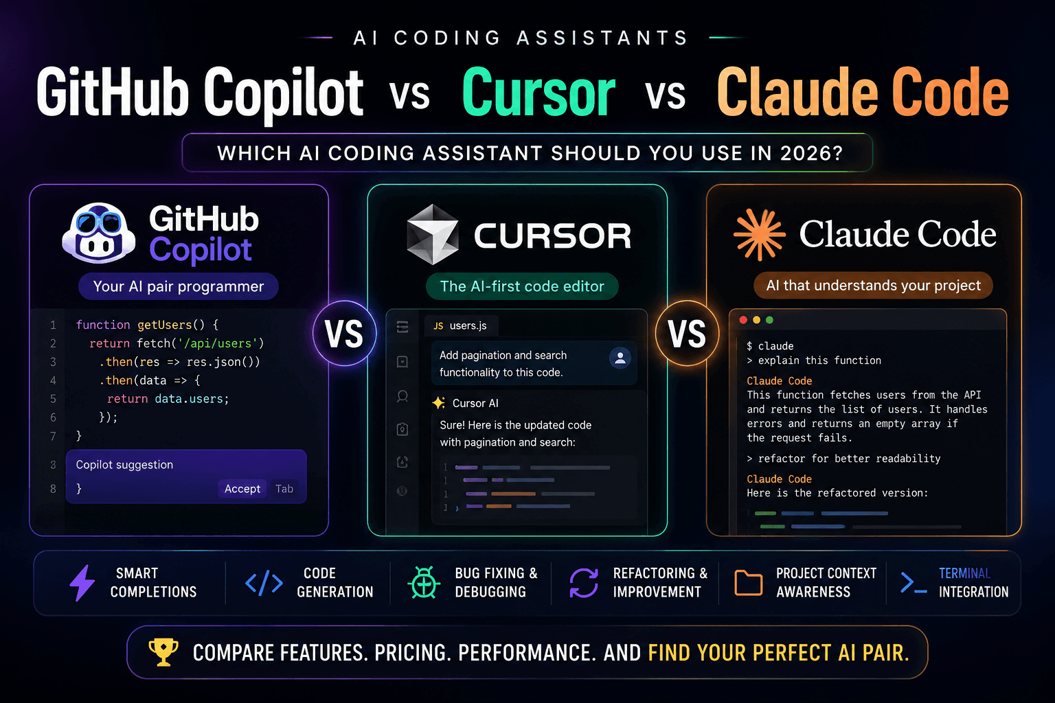 GitHub Copilot vs Cursor vs Claude Code: Which AI Coding Assistant Should You Use in 2026?